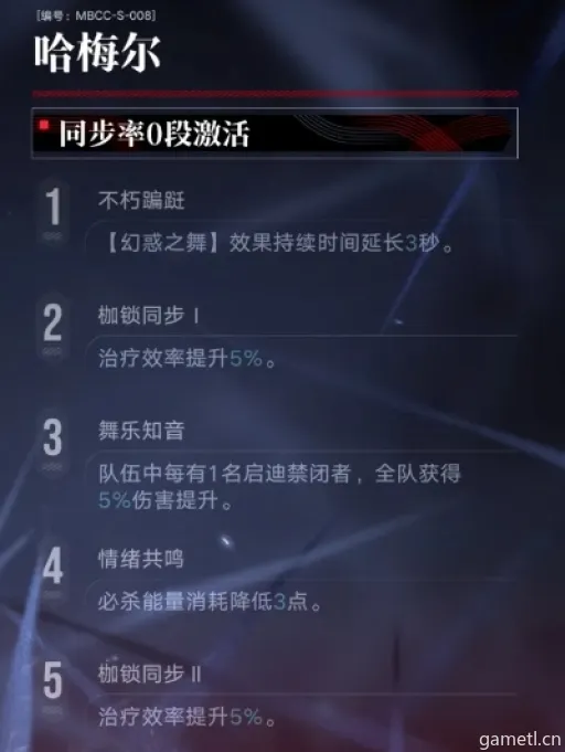 哈梅尔成长必备:全面解析无期迷途培养材料攻略 哈梅尔成长必备:全面解析无期迷途培养材料攻略